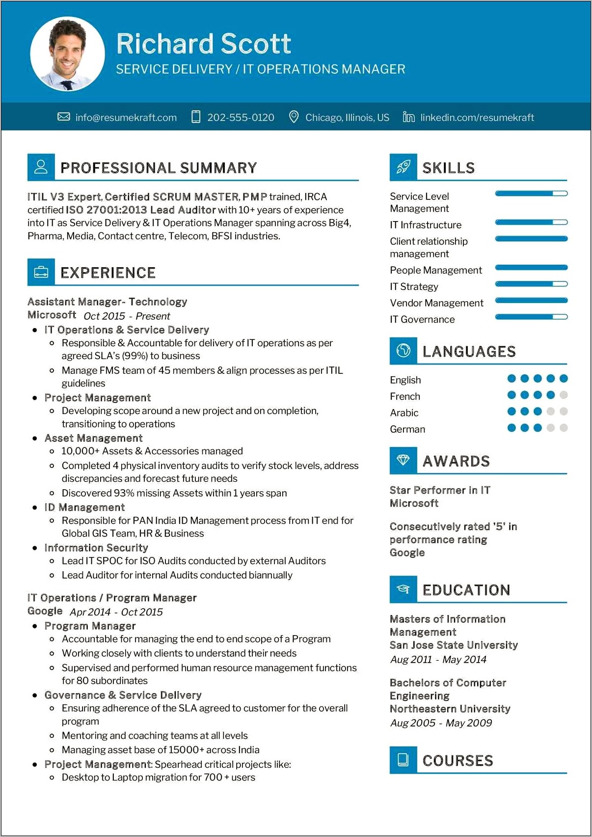 Sample Resume Of It Manager Operations