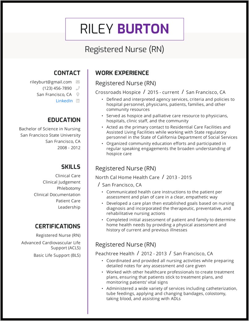 Sample Resume Registered Nurse Long Term Care