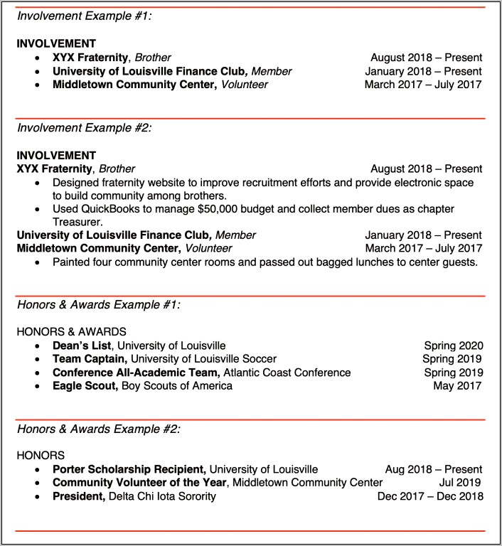 Sample Resume With Awards And Recognition