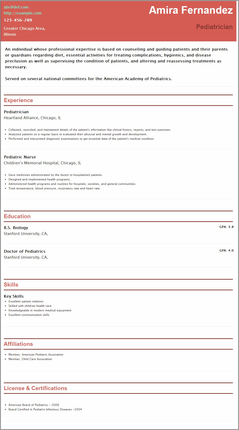 Sample Stanford Institute Of Medicine Resume