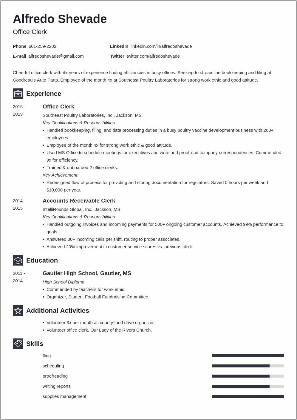 Sample Summary For Resume Seeking Entry Level
