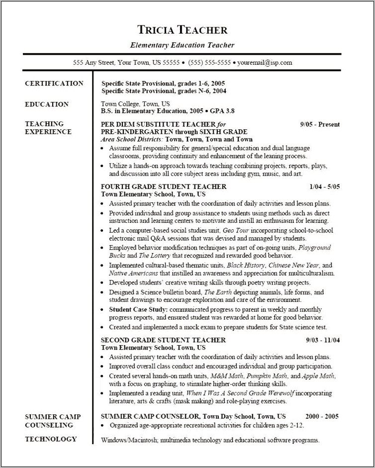 Sample Teaching Resume With Leave Replacement