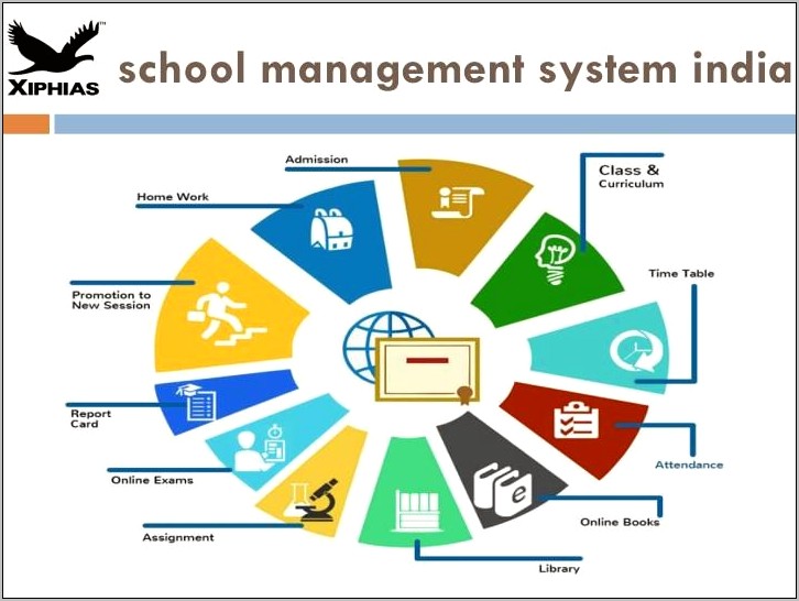 School Management System Template Free Download