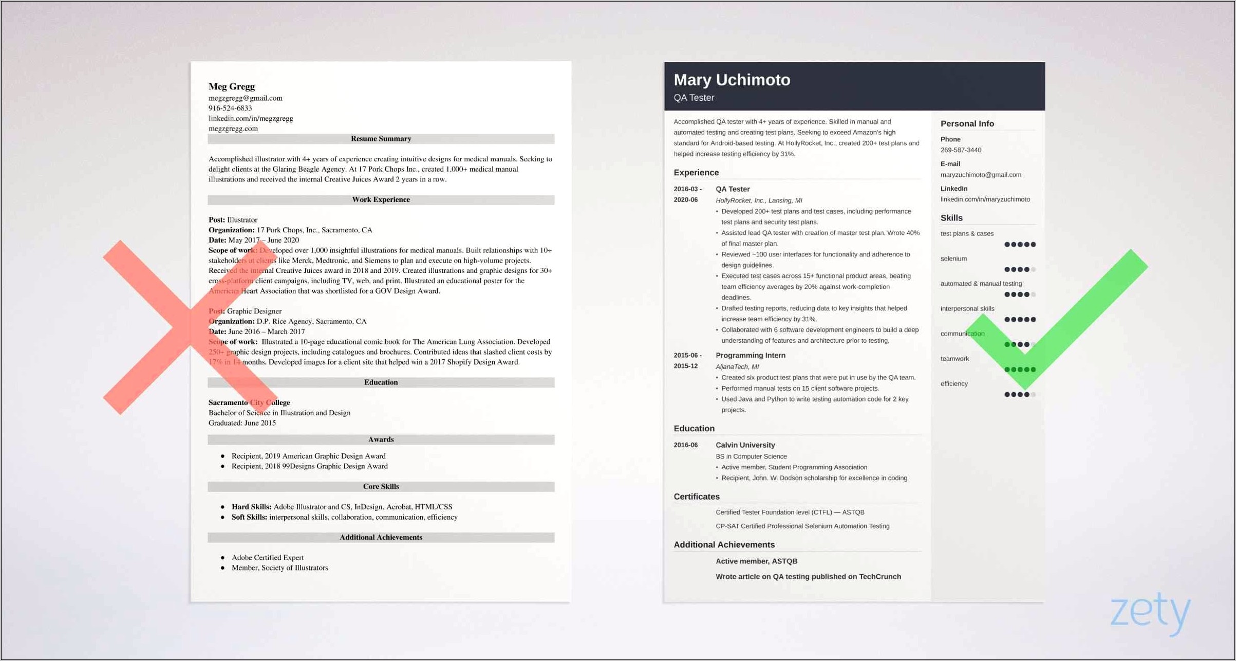 Selenium Tester Resume For 1 Year Experience
