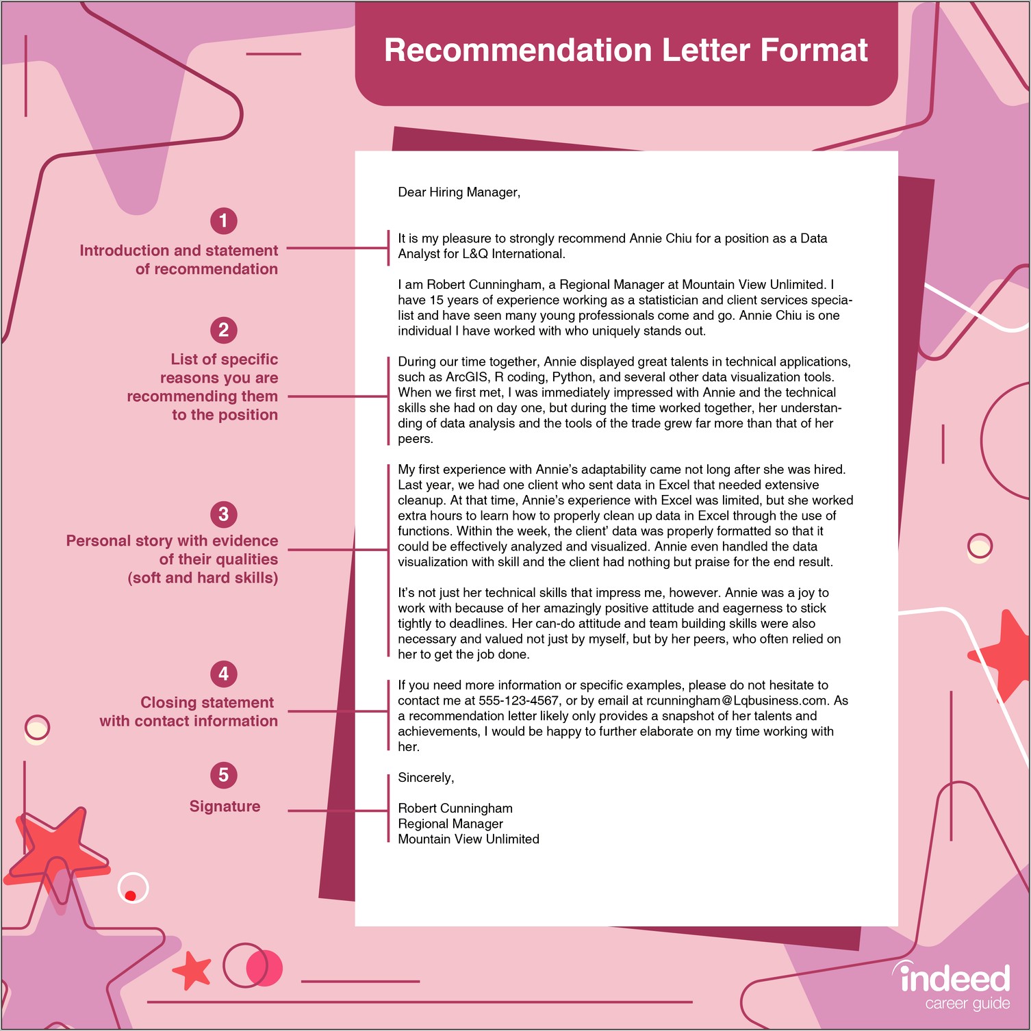 Sending A Letter Of Recommendation With Resume
