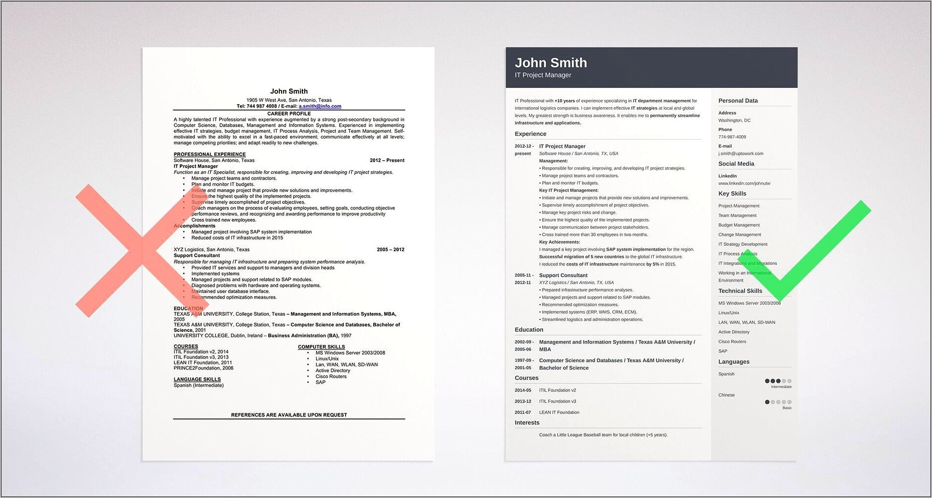Sending A Resume To A Recruiting Company Sample