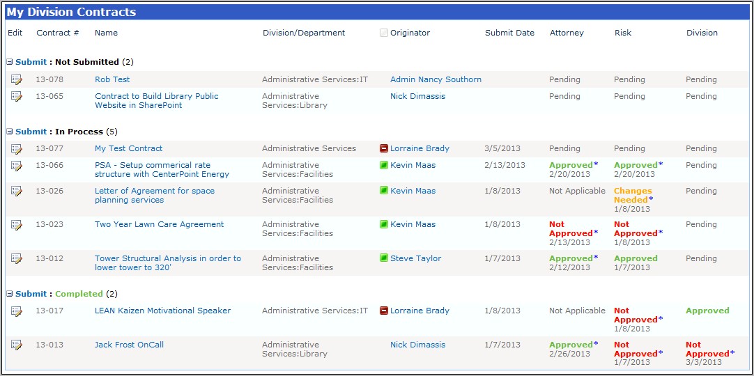 Sharepoint 2013 Contract Management Template Free