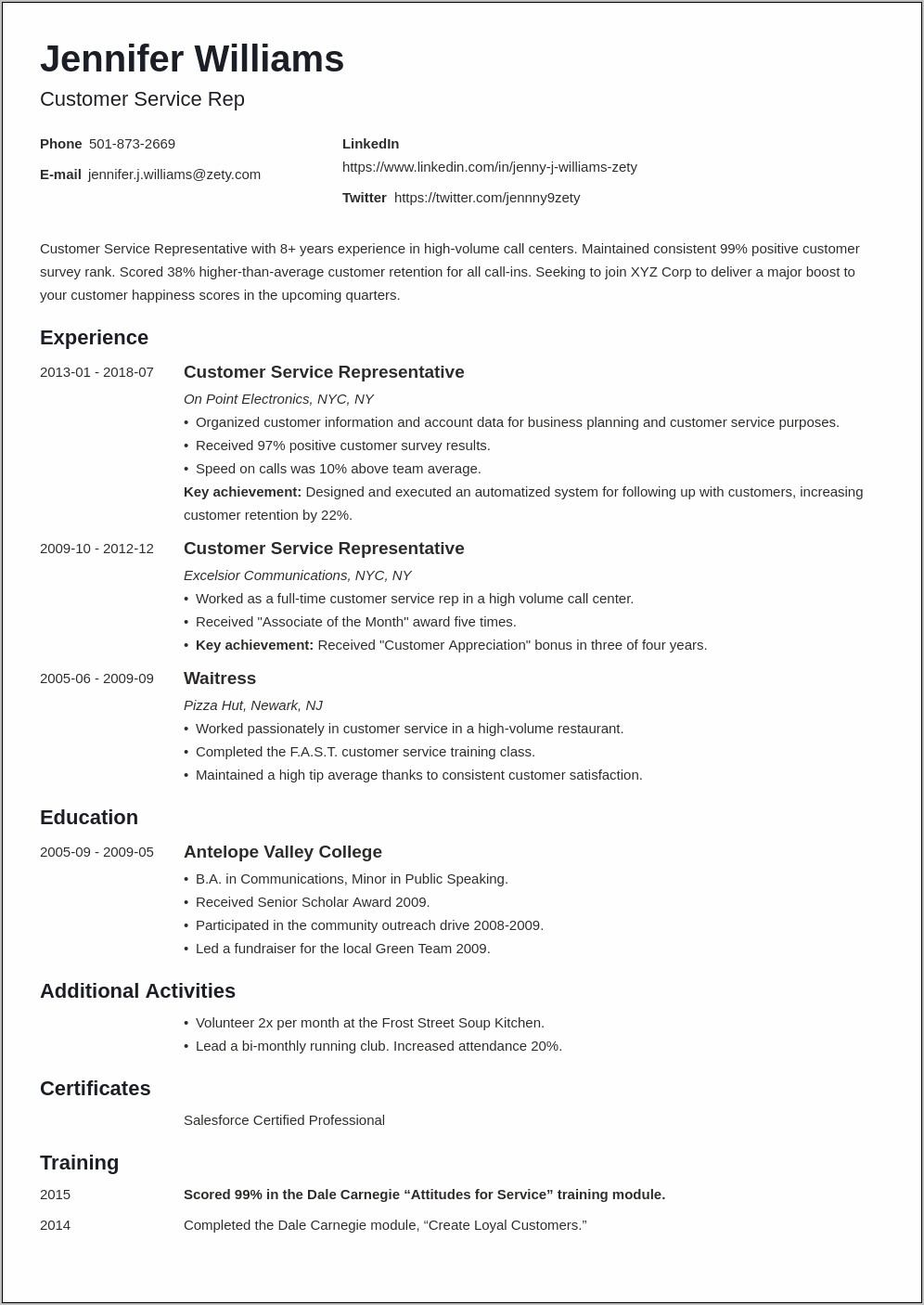 Should I Include Non Related Work On Resume