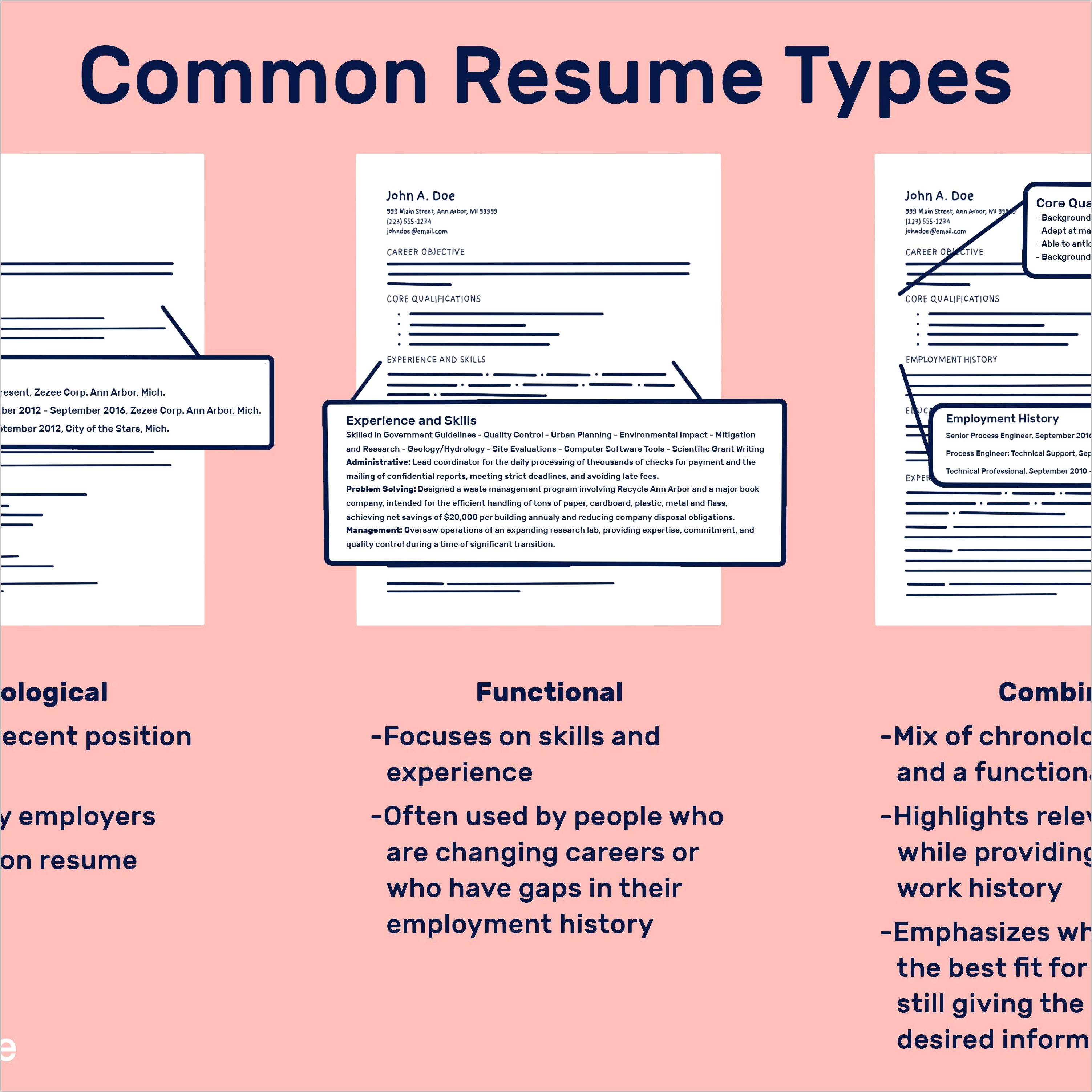 Should Resumes Be Different For Different Jobs