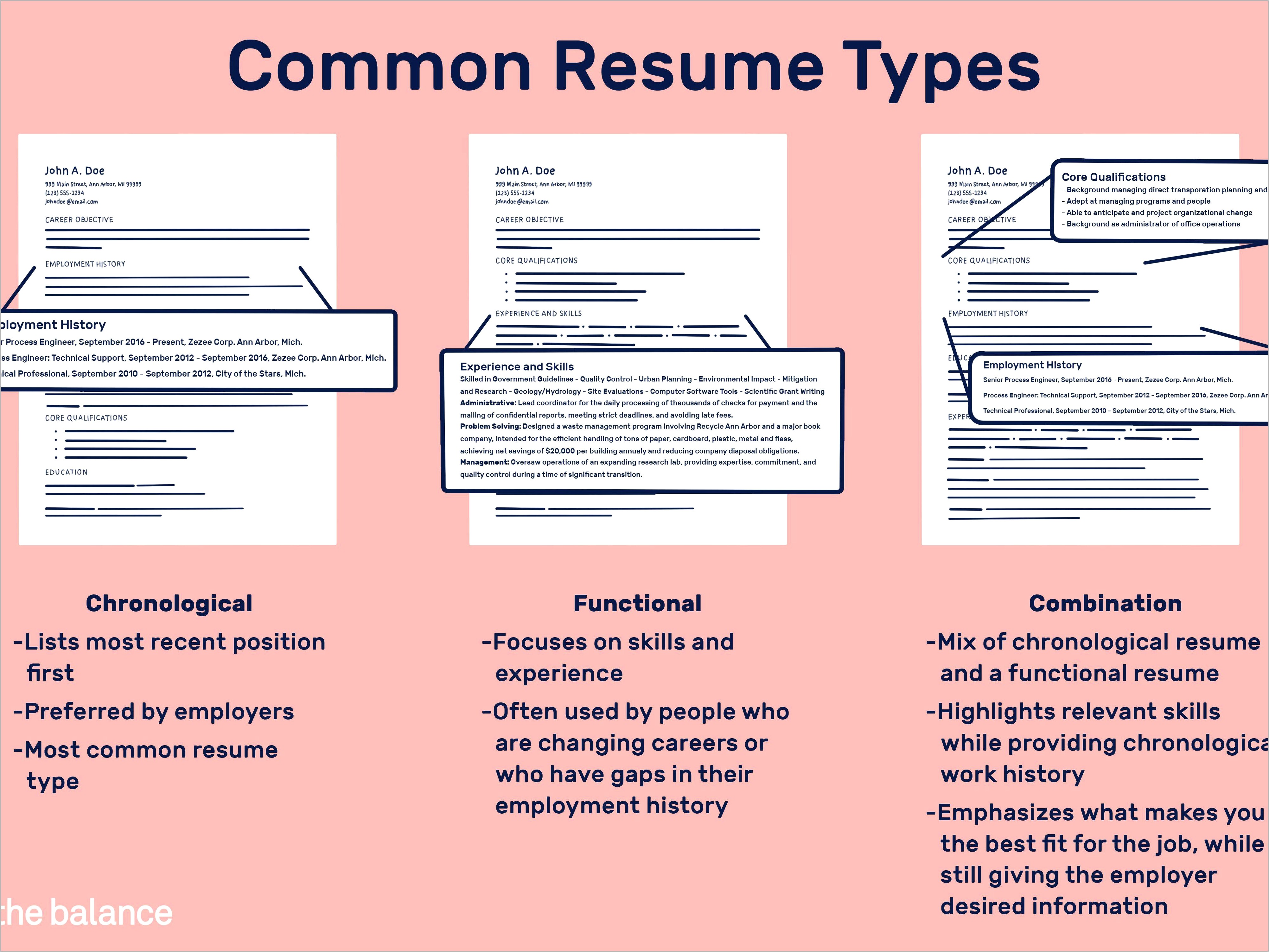 Should You Change Your Resume For Each Job