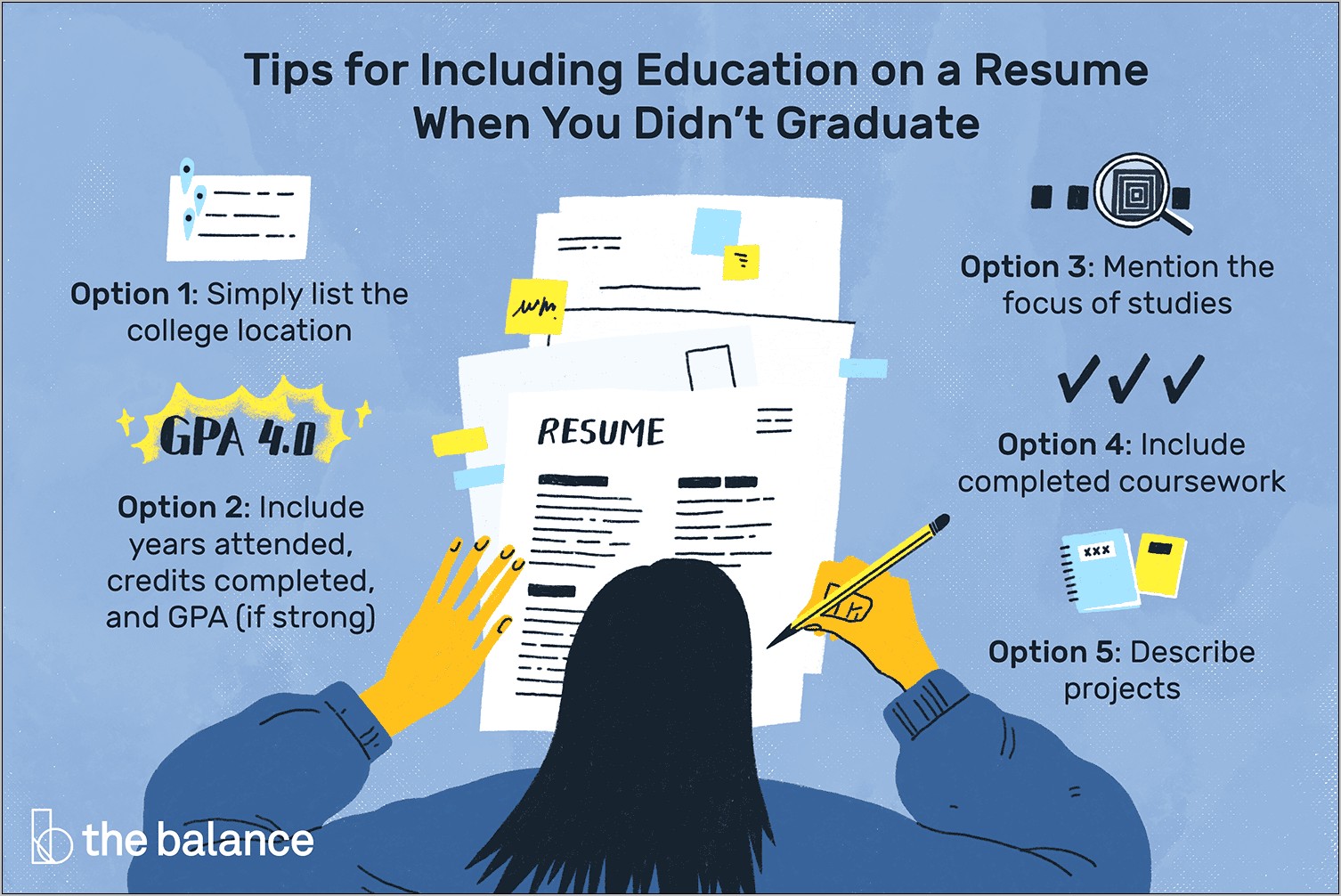 Should You Put Current Education On A Resume
