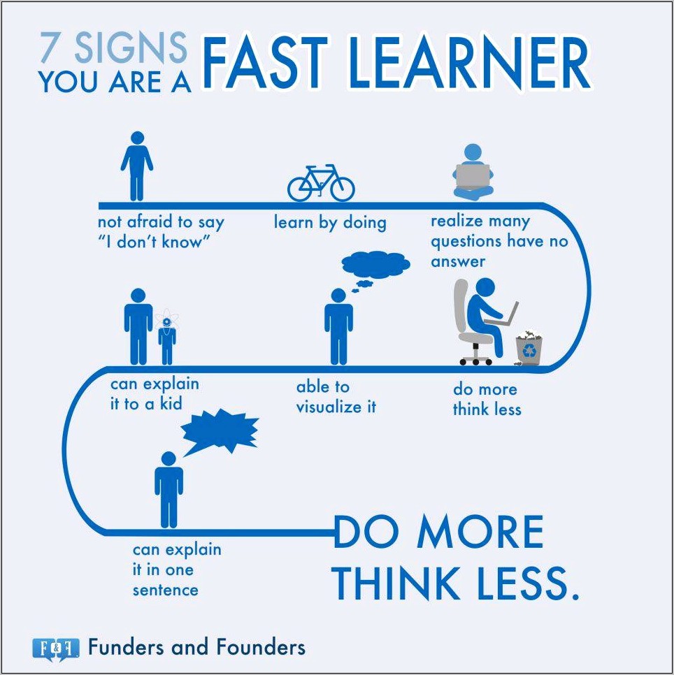 Should You Put Fast Learner On My Resume