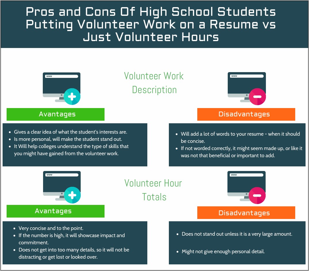 Should You Put Volunteer On Resume
