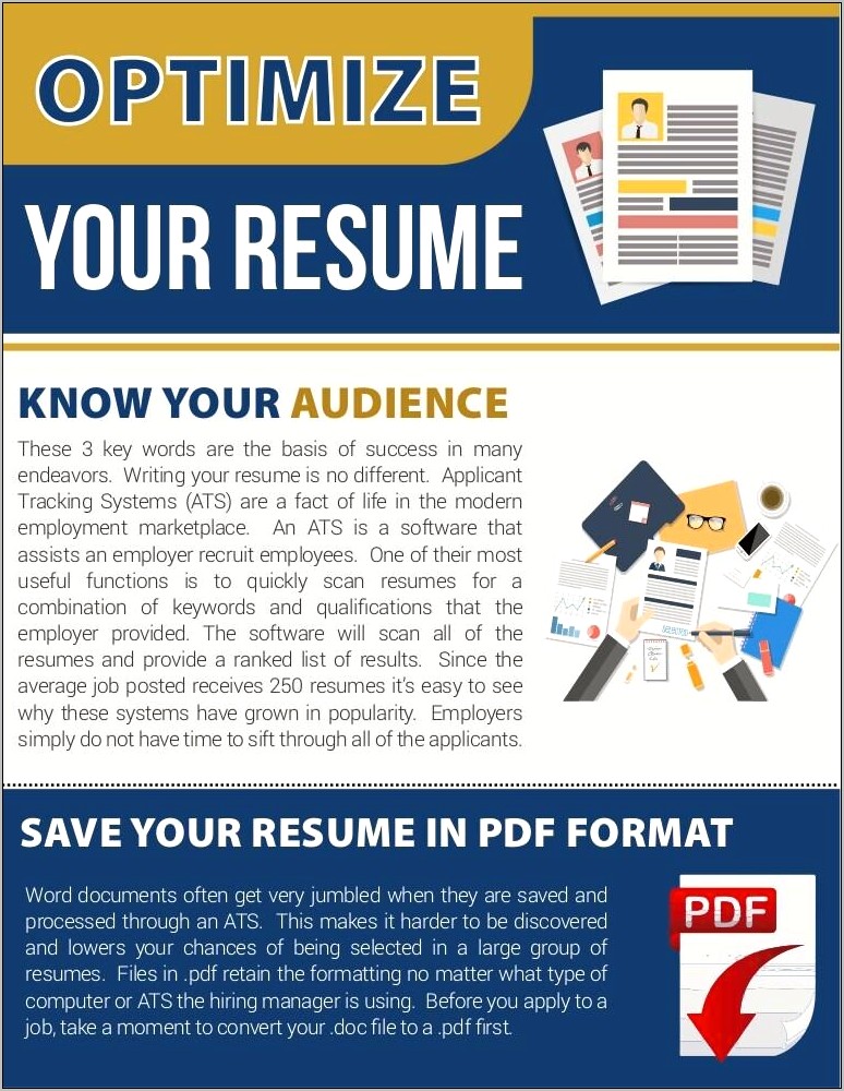 Should You Submit Word Documents For Resume Ats