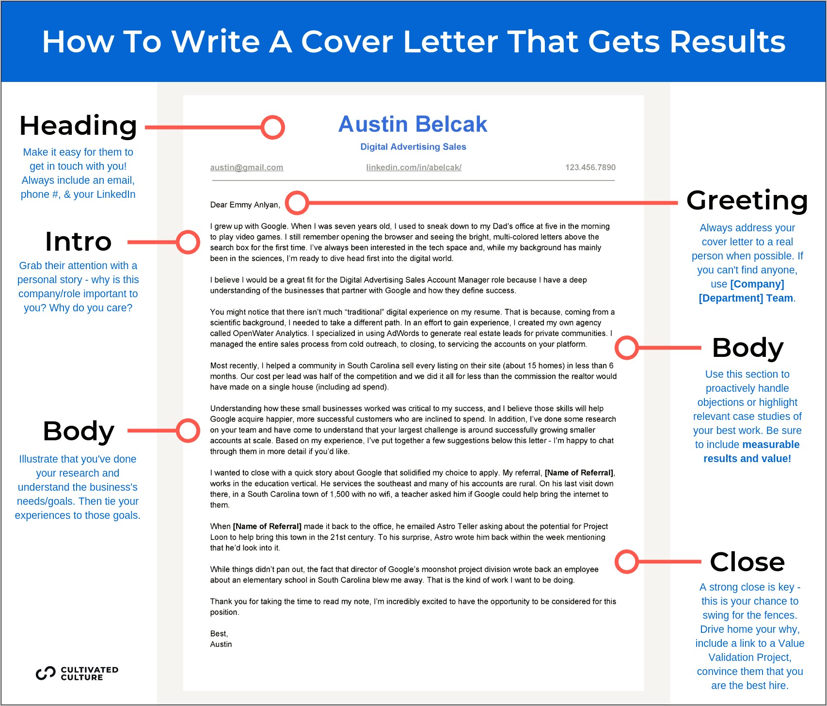 Should Your Cover Letter Heading Match Your Resume
