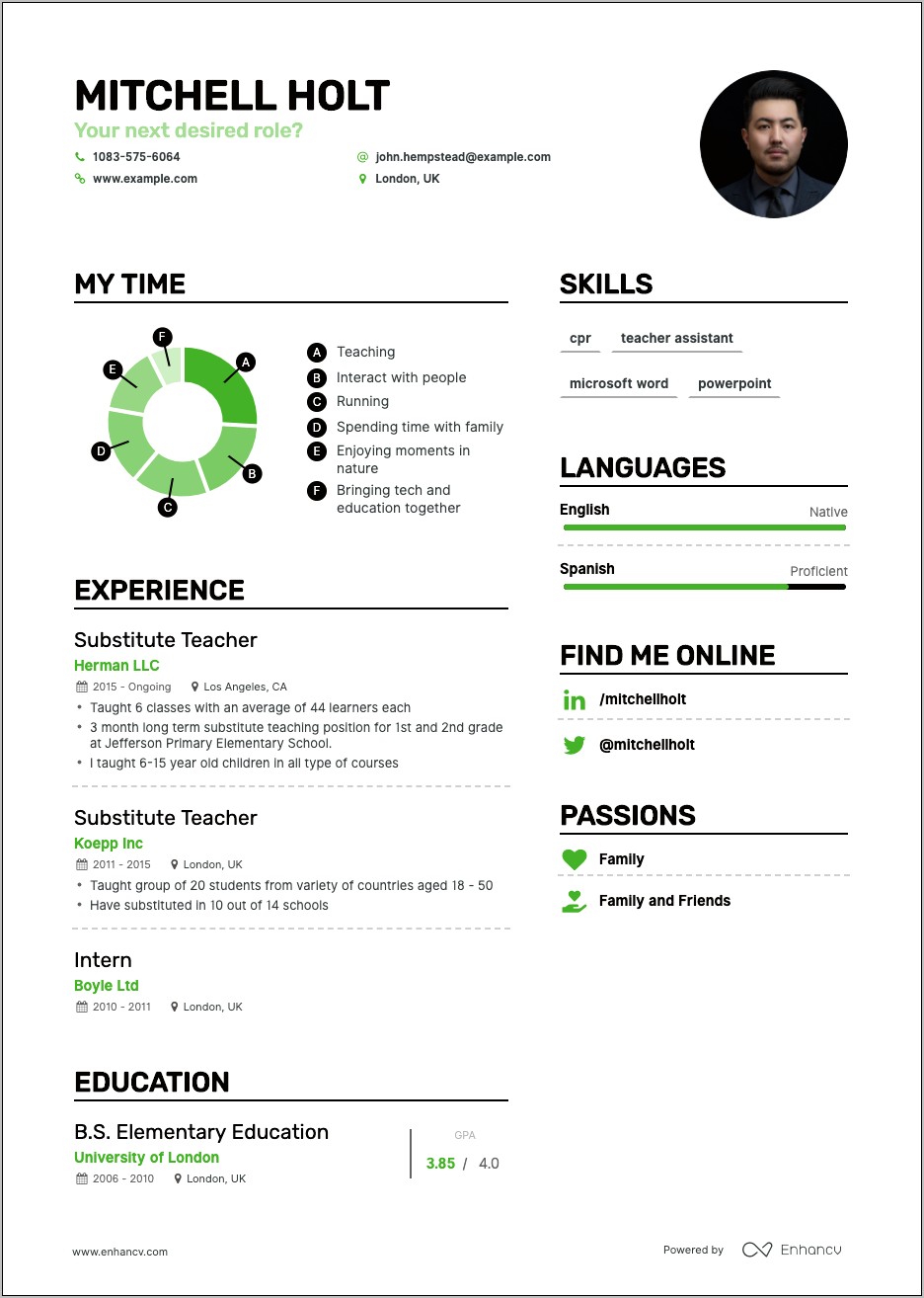 Show Me An Example Of A Job Resume