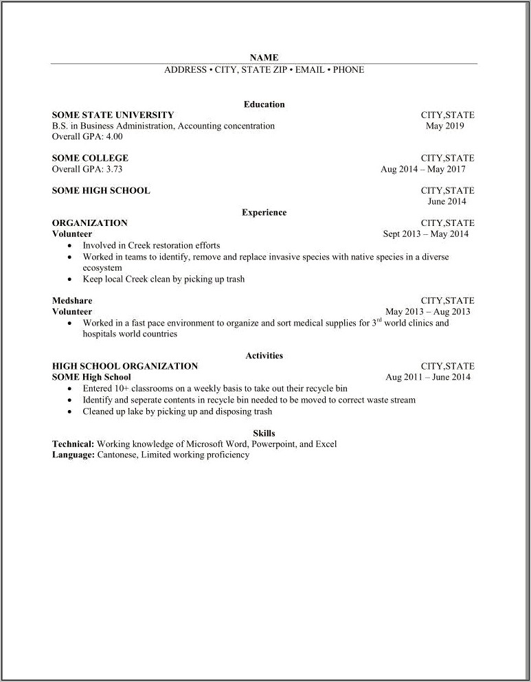 Site Reddit.com Resume With No Work Experience