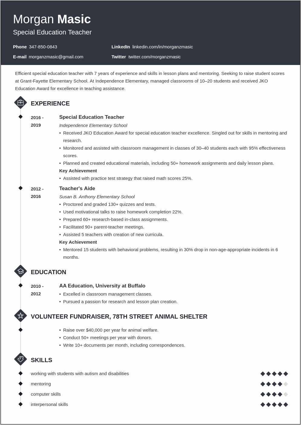 Skill For Teachers Aide On A Resume