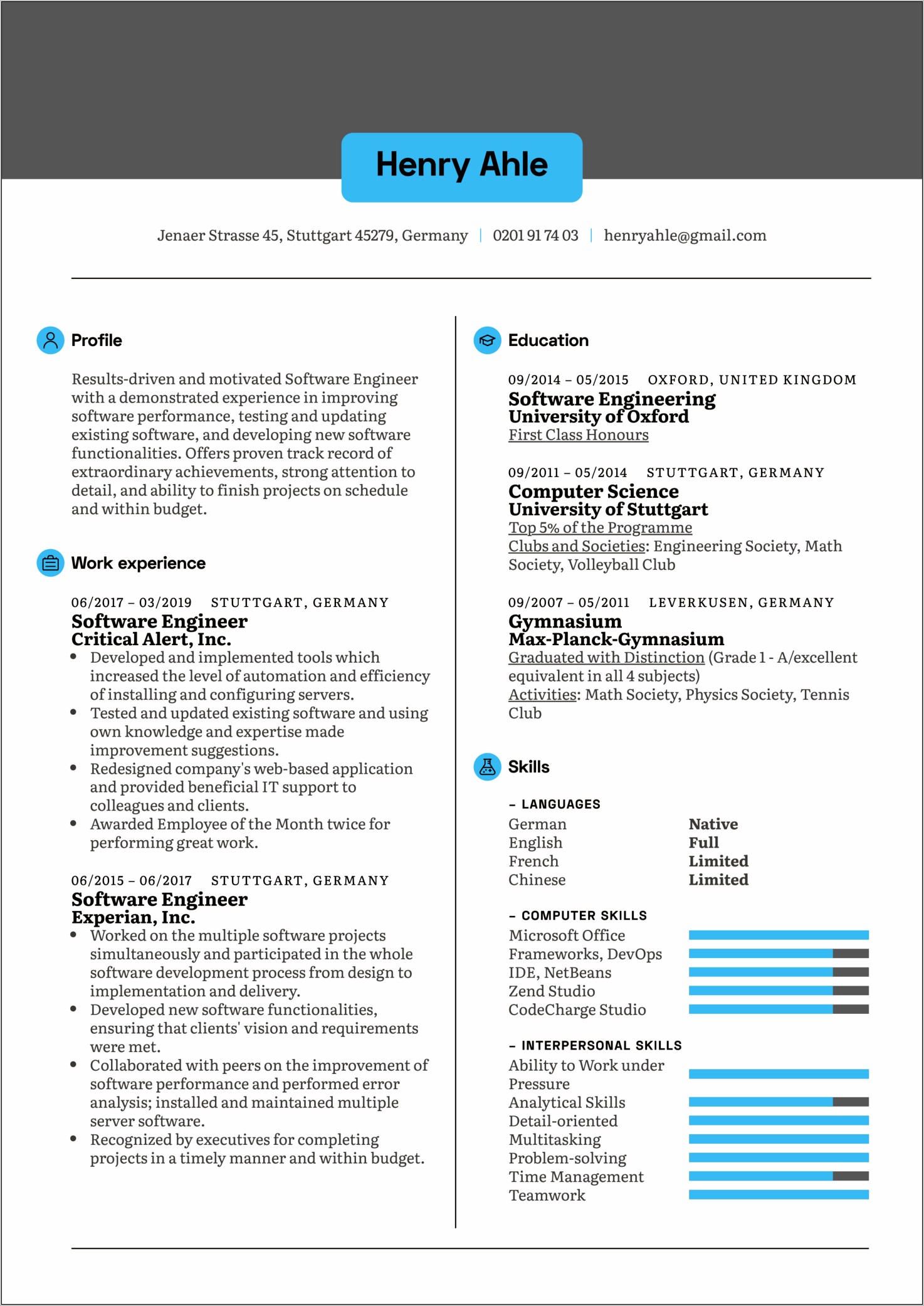 Skills And Abilities On Resume Example 2019