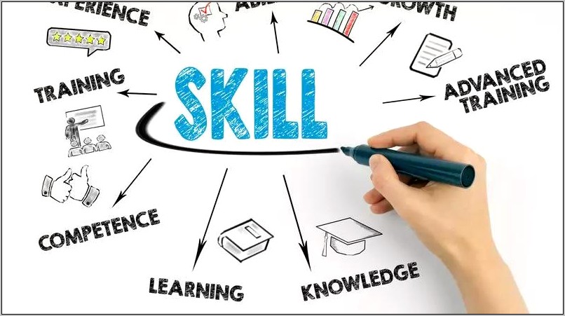 Skills And Knowledge To Put On A Resume