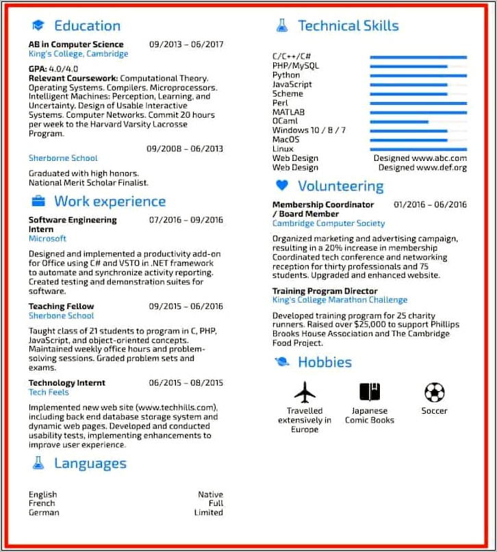 Skills And Qualities On A Resume