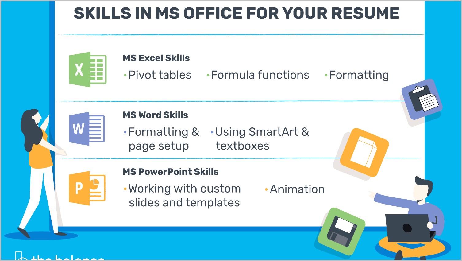 Skills For A Resume In Own Words