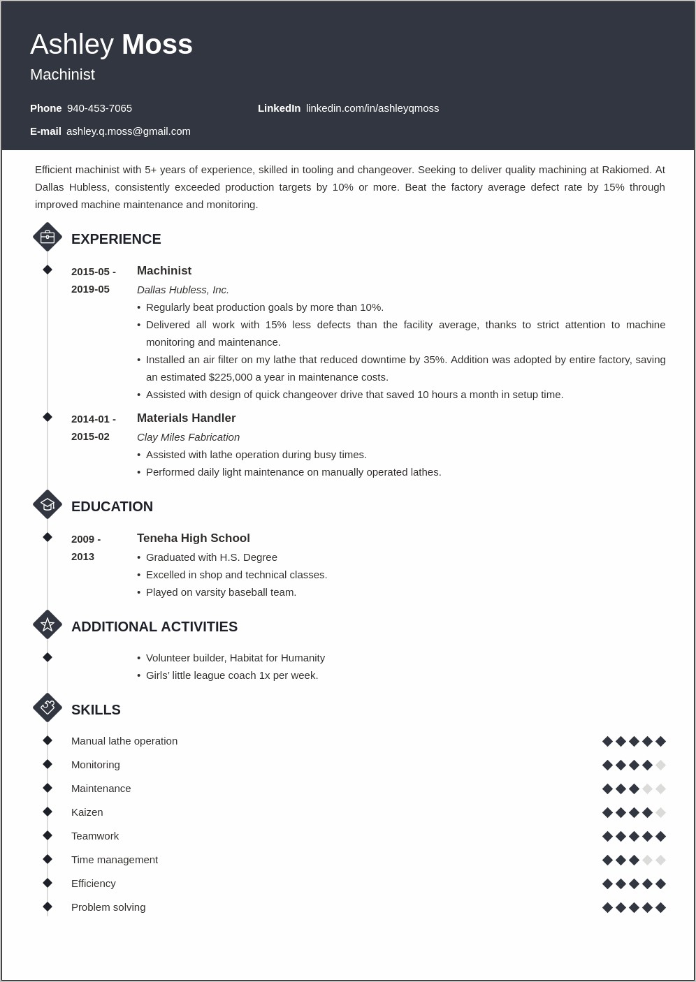 Skills Of A Machinist For Resume