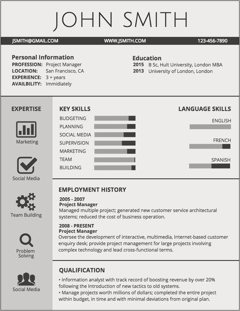 Skills Of An It Professional Resume