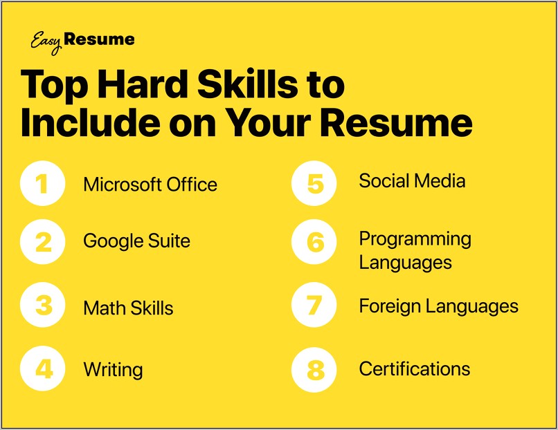 Skills On Resume Based Off Job