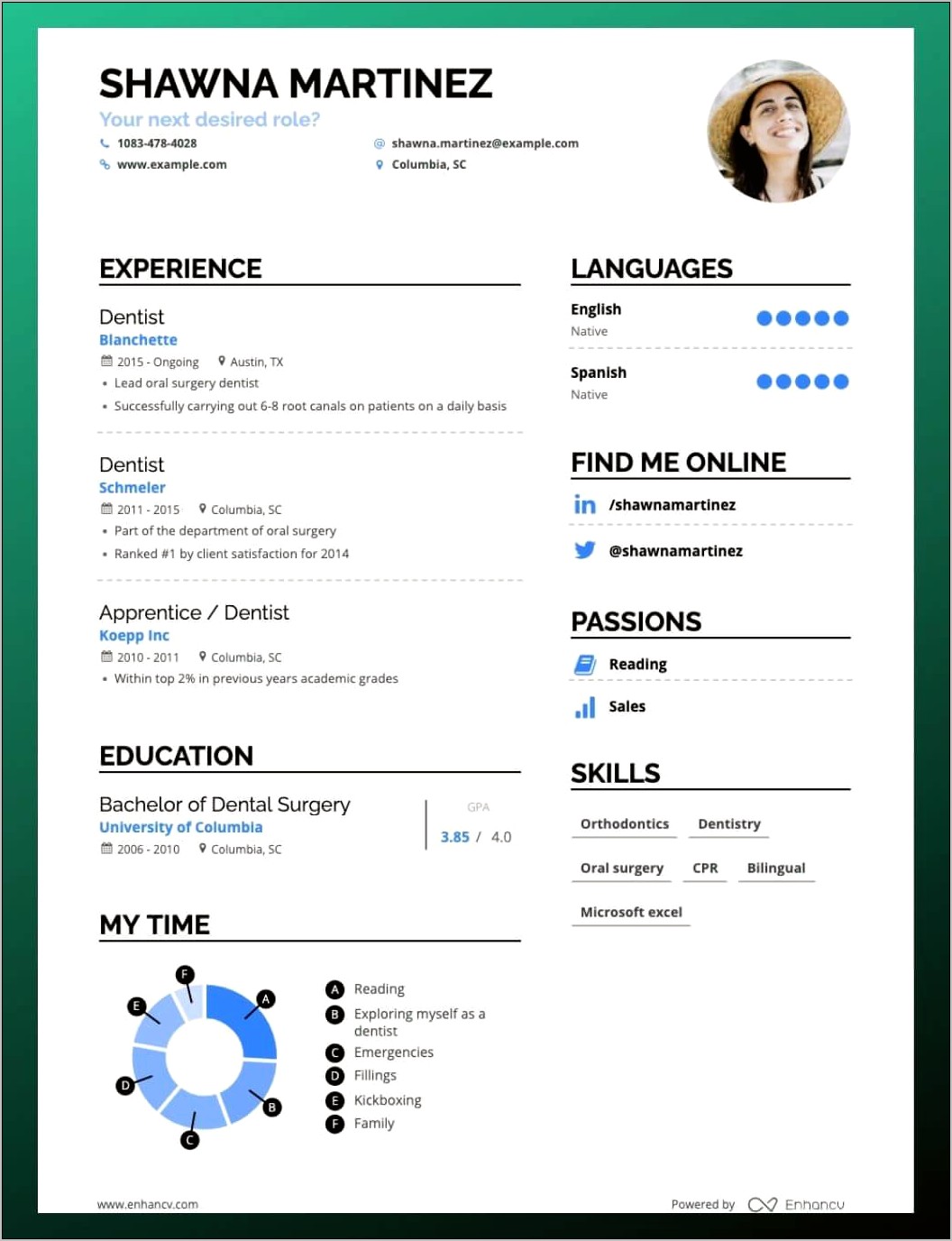 Skills To Go On A Resume