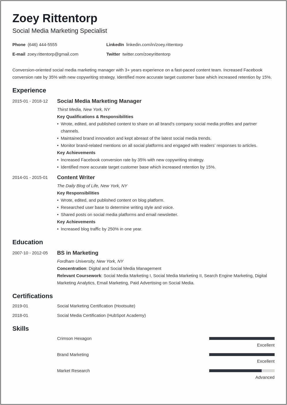 Skills To Include On Resume For Content Strategist