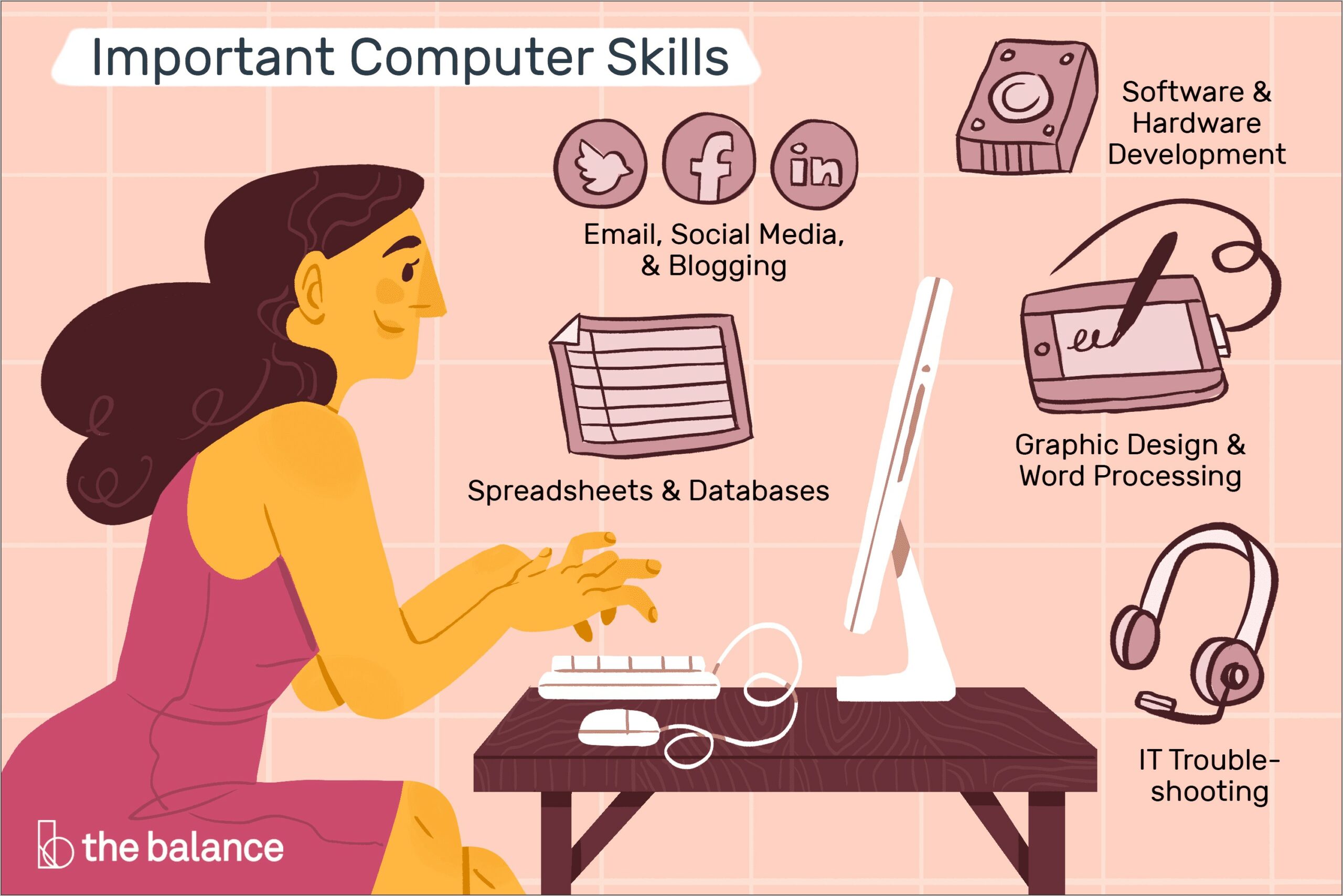 Skills To Put On Resume Related To Computer