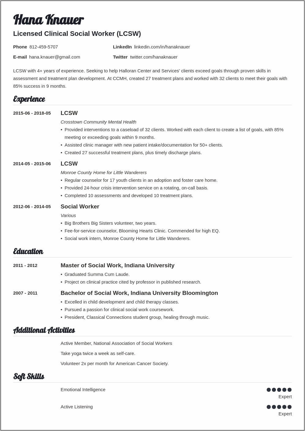 Social Work Profile And Objectives For Resume