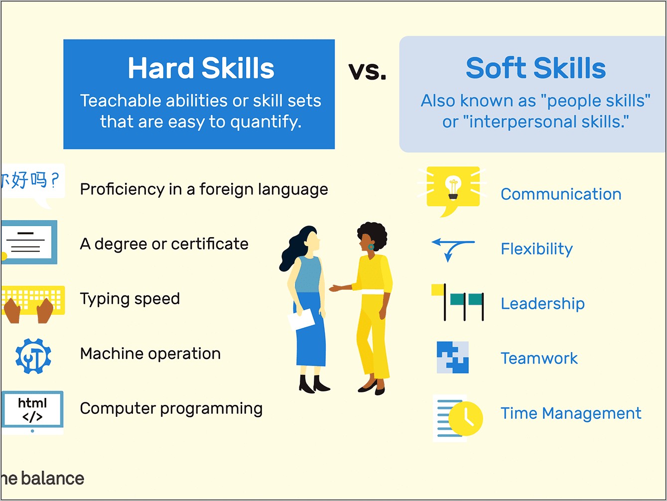 Soft Skills And Hard Skills For Resume