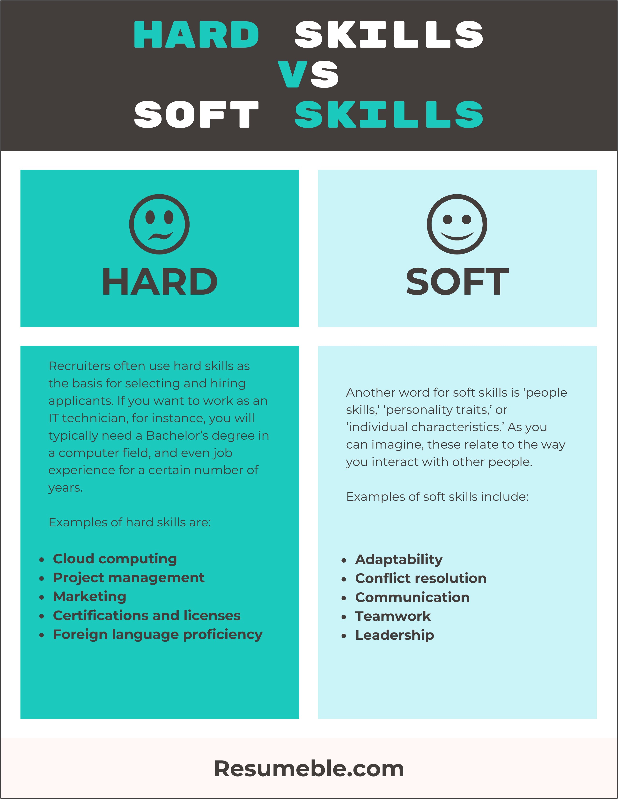 Soft Skills To Write In A Resume