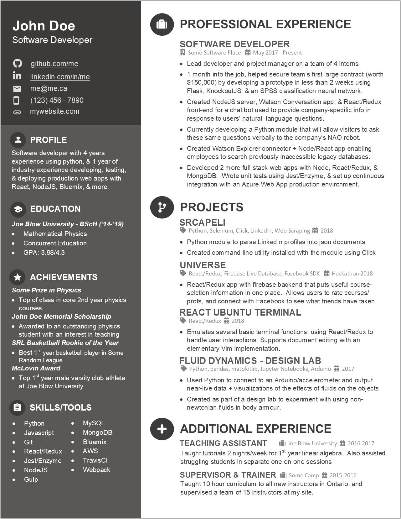 Software Developer 2 Years Experience Resume