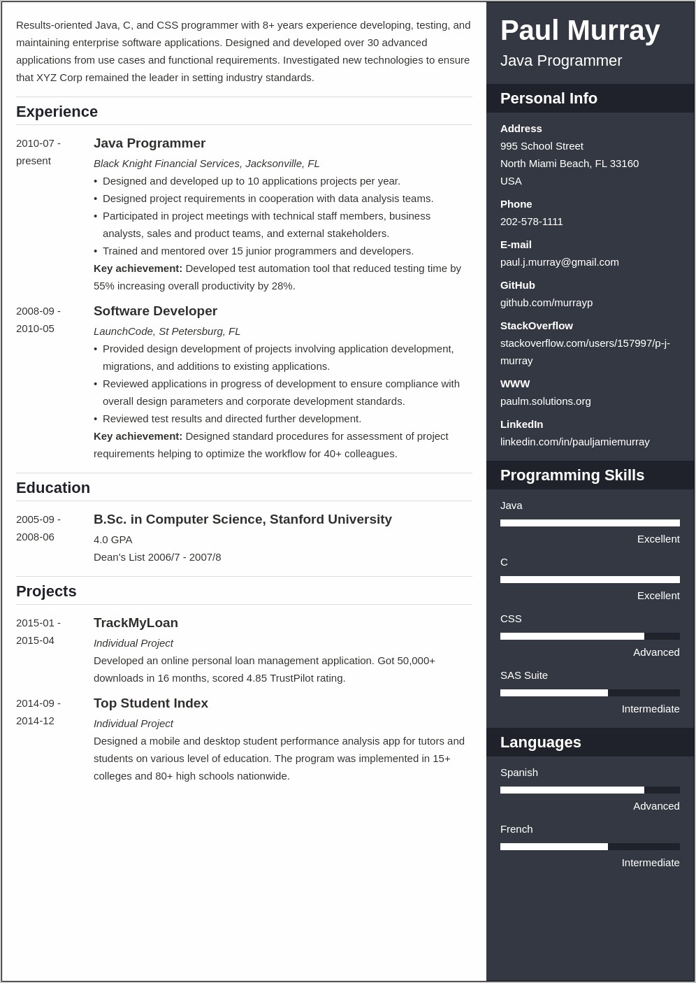 Software Development Projects That Look Good On Resume