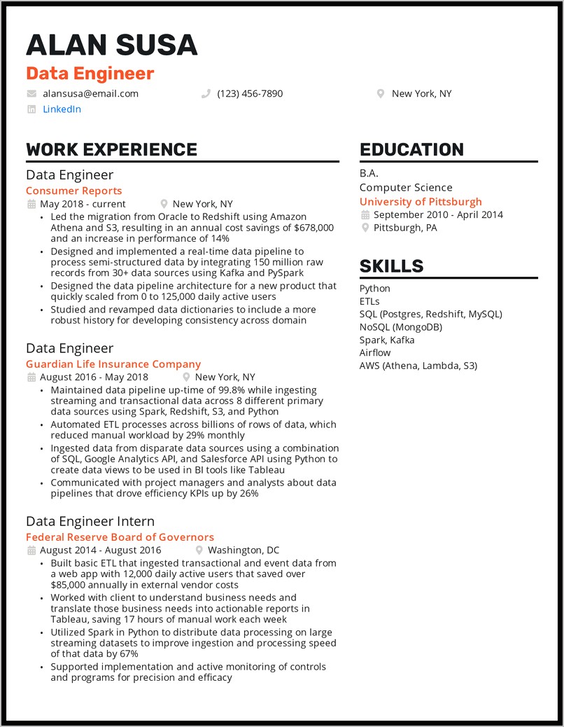 Spark Sample Resume For Full Time Jobs