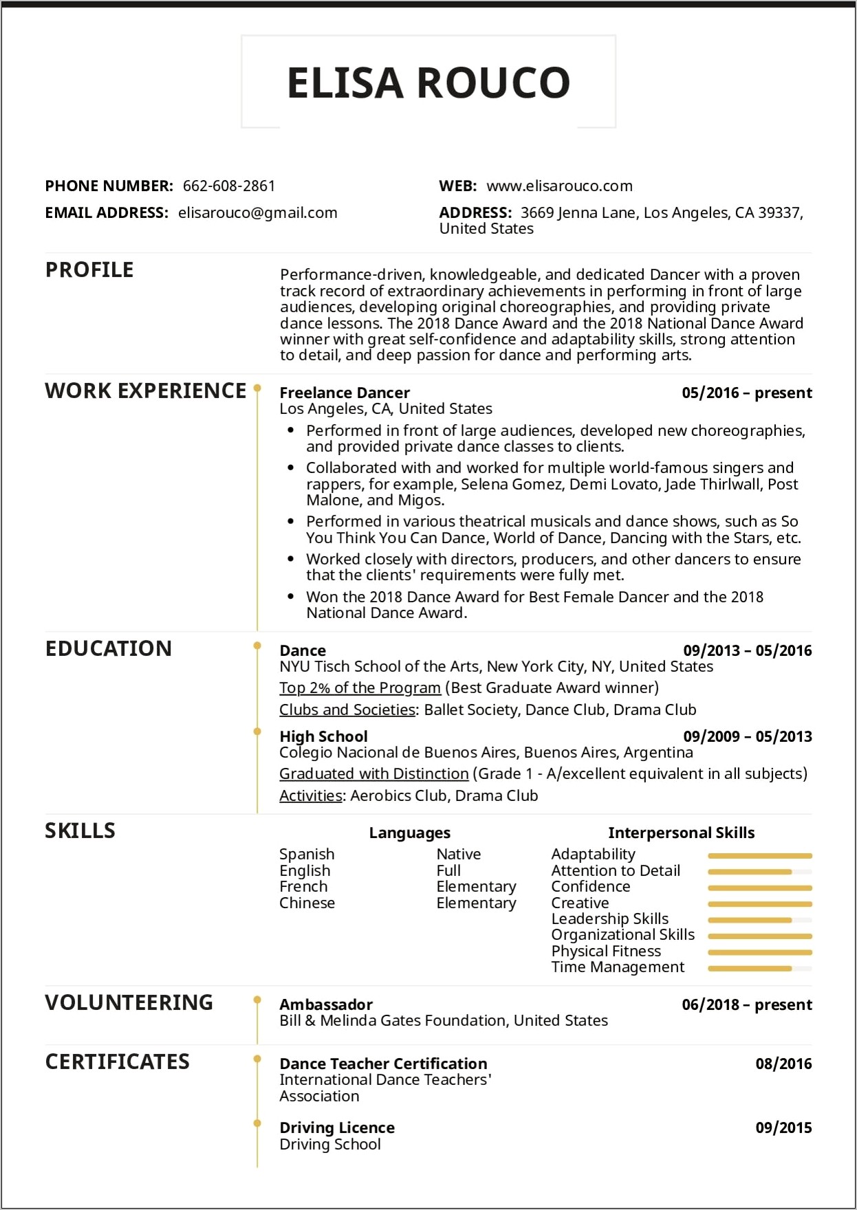 Special Skills On A Dance Resume