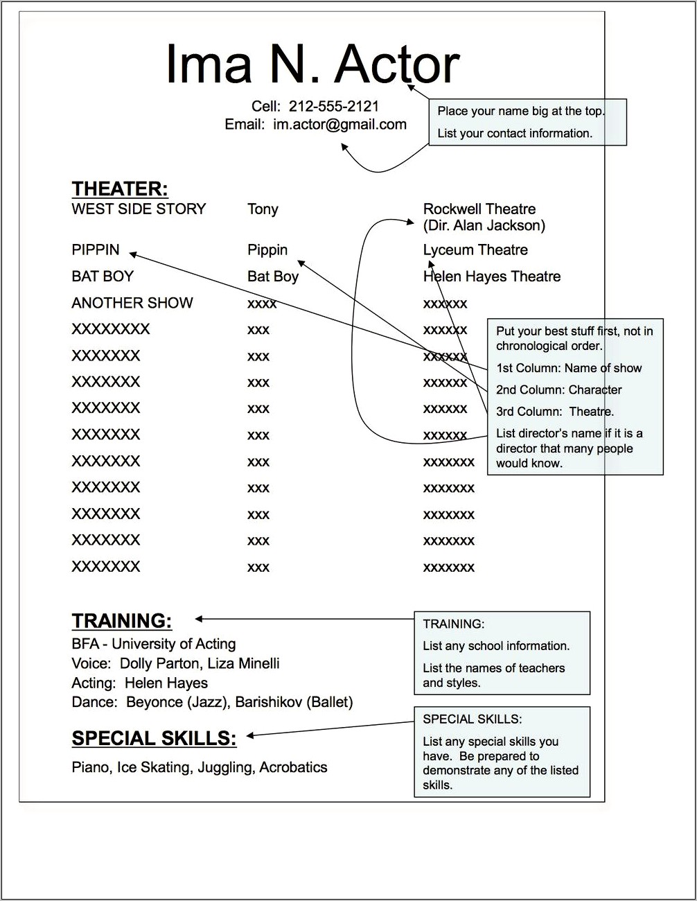 Special Skills To Put On A Theatre Resume