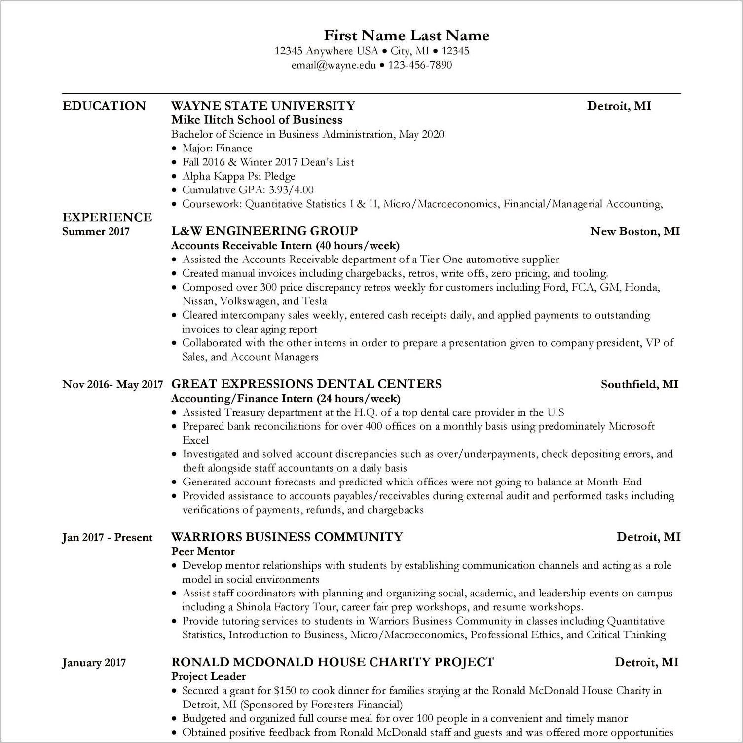 Specific Investment Experience On Resume Wso