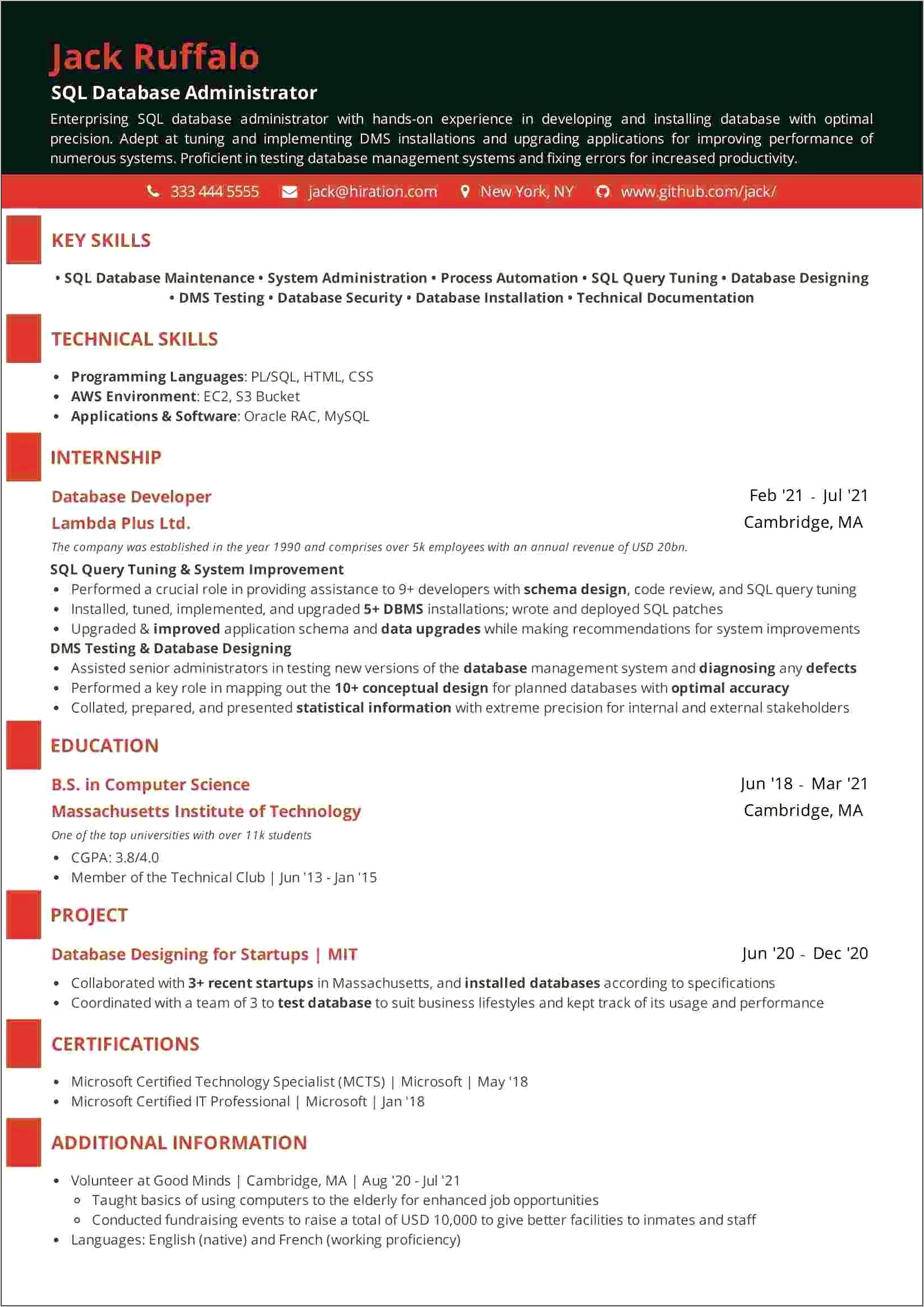 Sql Dba Sample Resume For 4 Years Experience
