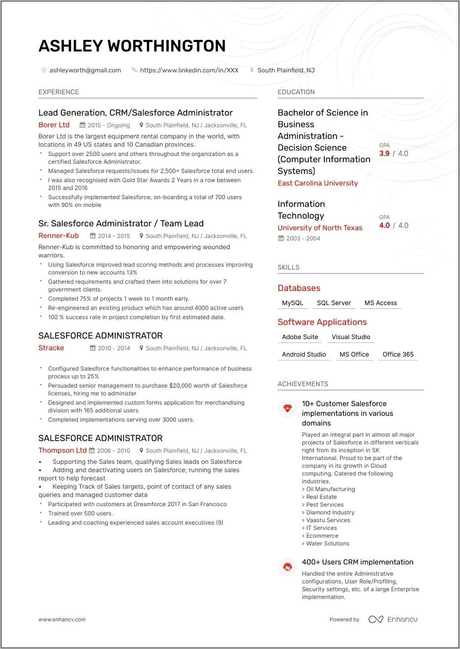 Sql Server Resume For 1 2 Year Experience