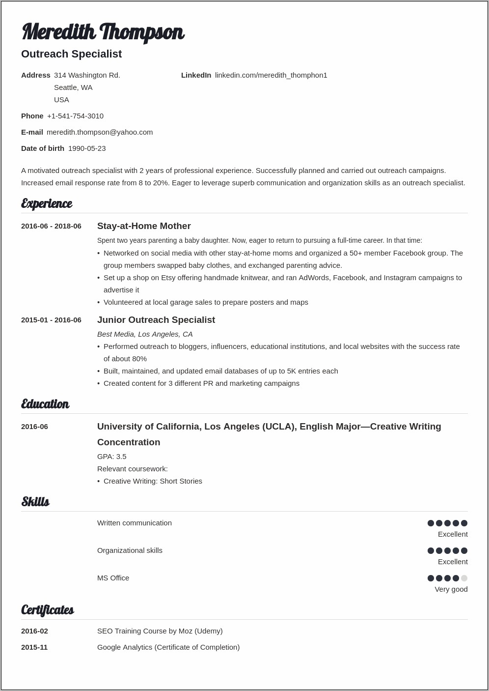 Stay At Home Mopm Resume Templates