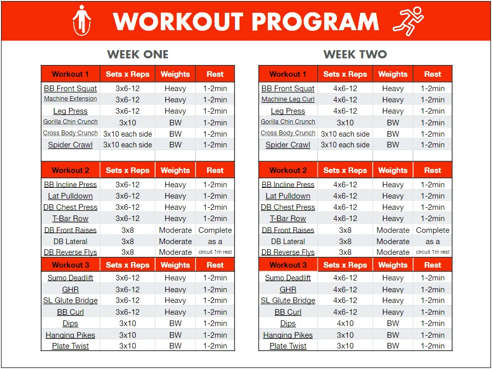 Strength And Conditioning Program Template Free
