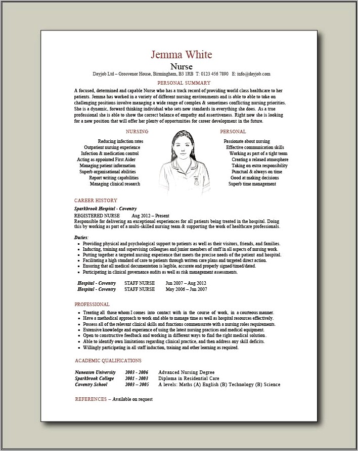 Strong Personal Nursing Summary For Resume