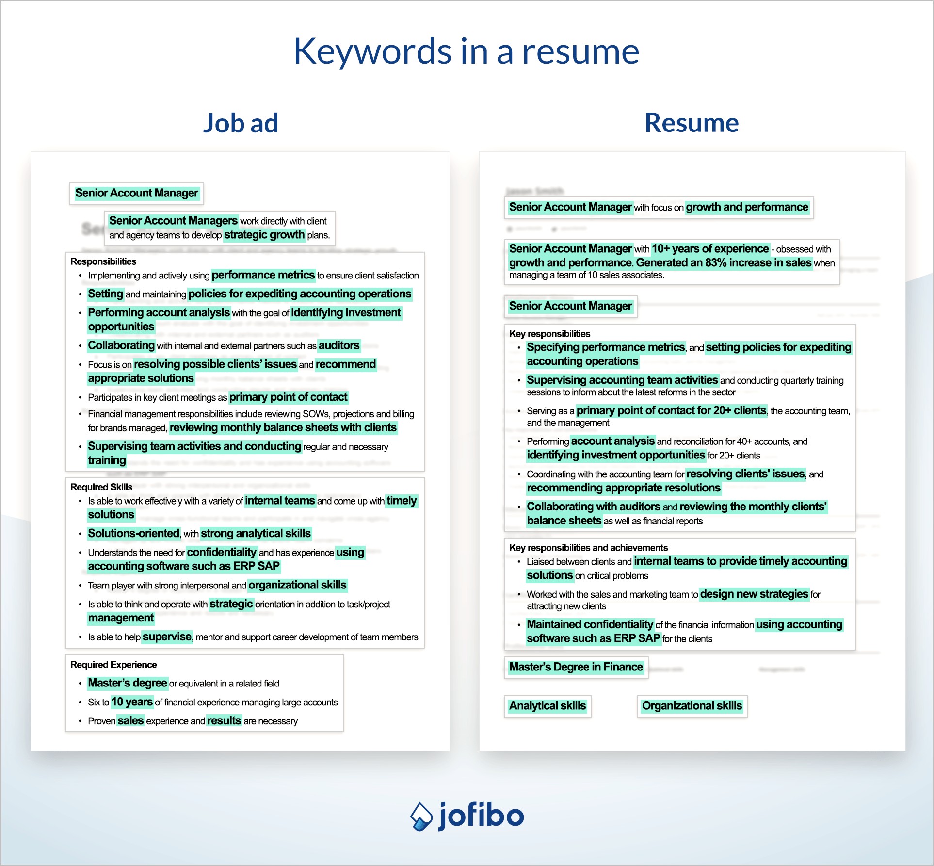 Strong Words To Use On Resume