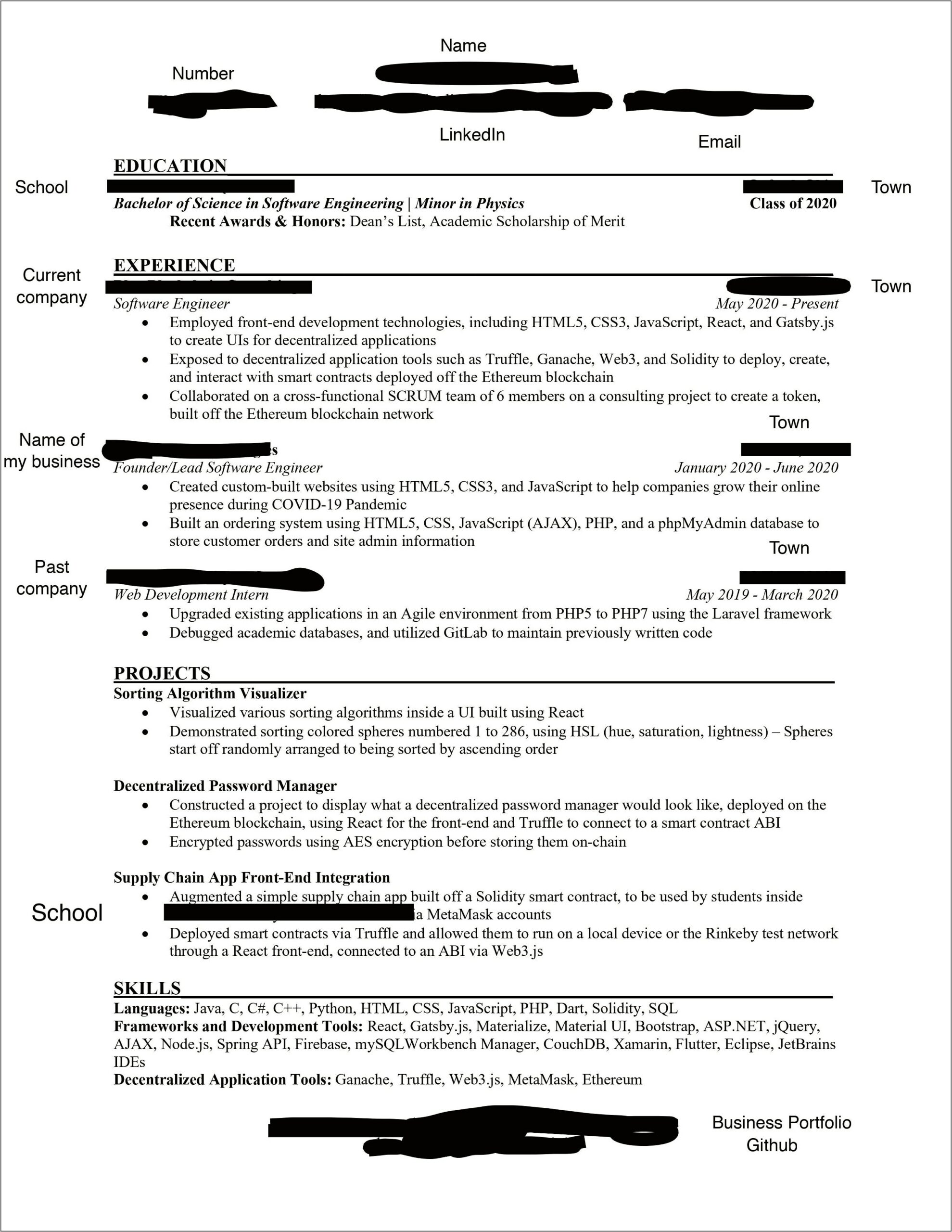 Submit Resume For Temp Work At Music Companies