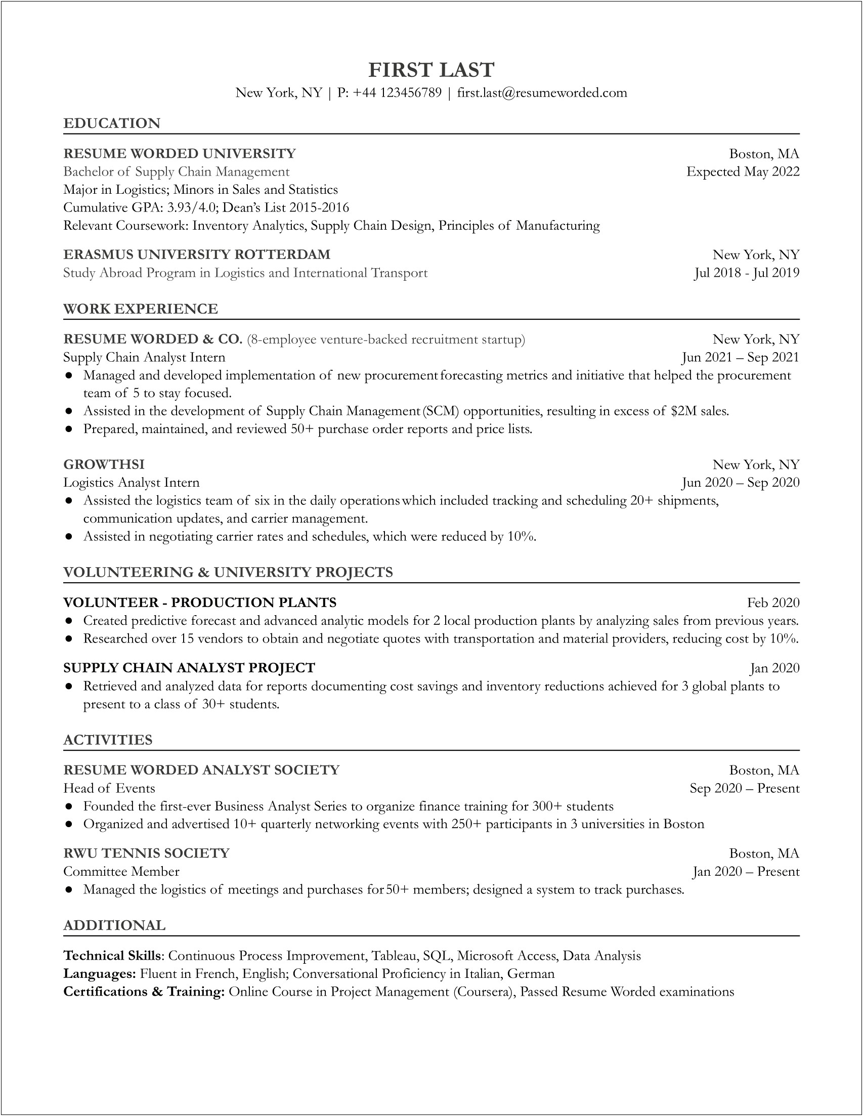 Supply Chain Manager Job Description Resume