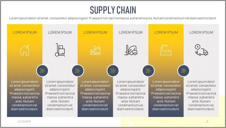 Supply Chain Powerpoint Template Free Download